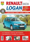 Logan cv shk mac